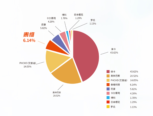 1689910455976728.png 未標(biāo)題-1.png